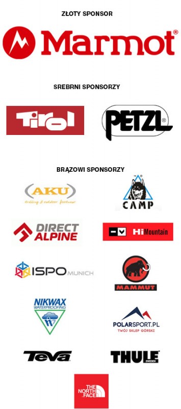 sponsorzy_kfg2014-plansza
